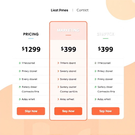 marketing automation pricing