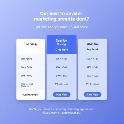 marketing-automation-pricing-640x480-47740522.jpeg