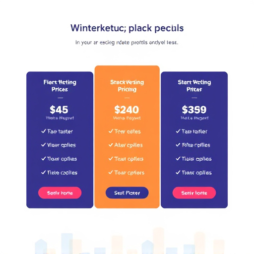 marketing automation pricing