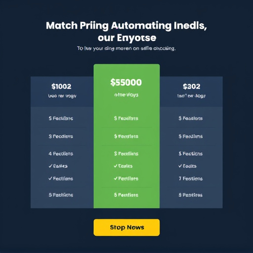 marketing automation pricing