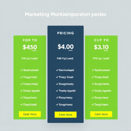 marketing automation pricing