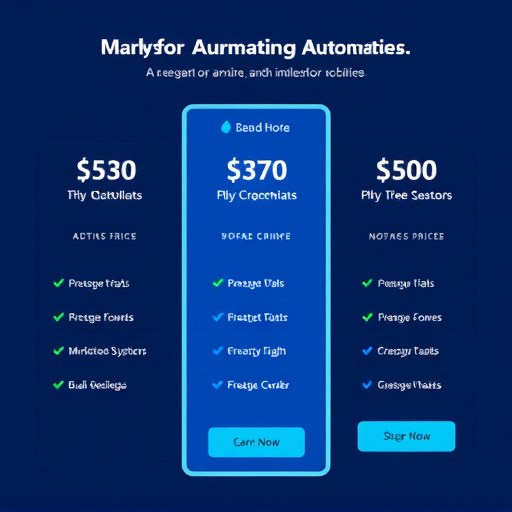 marketing automation pricing