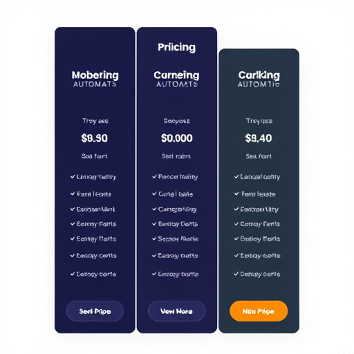 marketing automation pricing