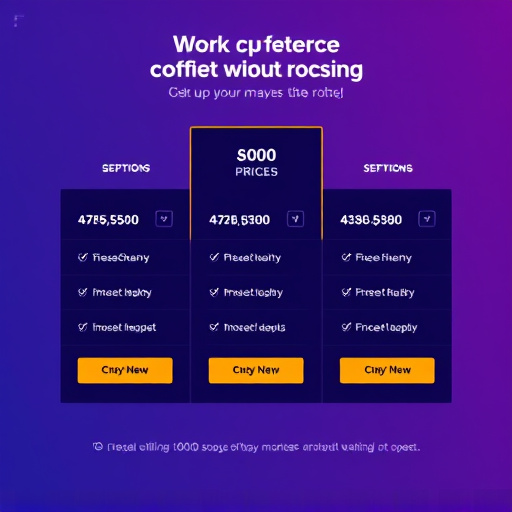 marketing automation pricing