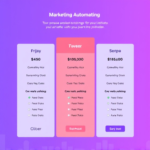 marketing-automation-pricing-640x480-88119493.jpeg