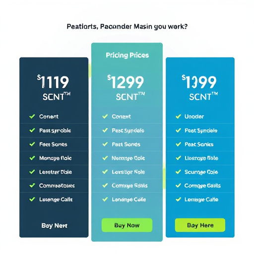 marketing-automation-pricing-640x480-97643132.jpeg