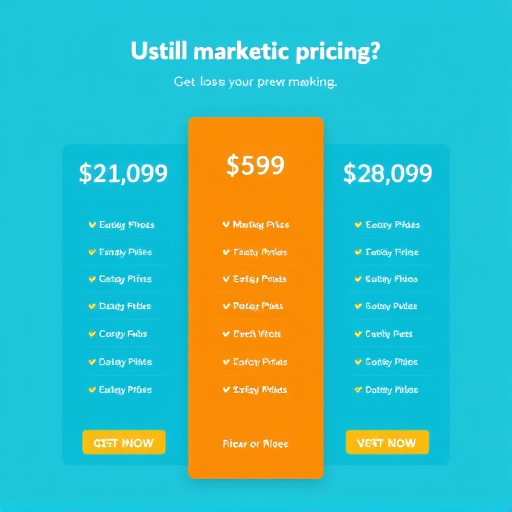 marketing automation pricing