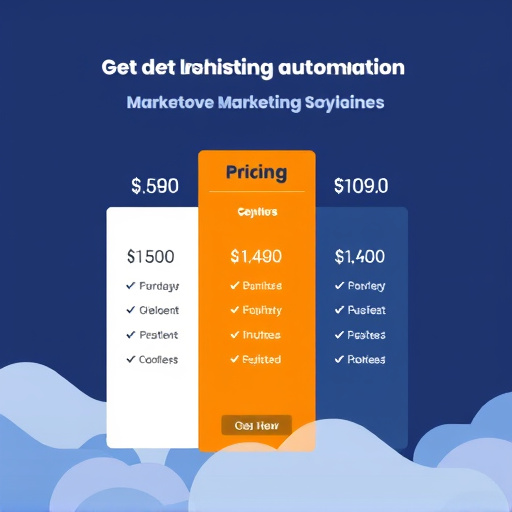 marketing-automation-pricing-gohighlevel-640x480-91910370.jpeg