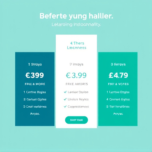 marketing automation wellness pricing