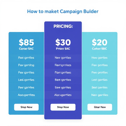 marketing campaign builder pricing