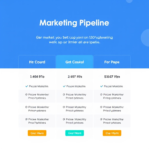 marketing pipeline pricing