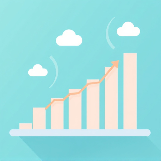 marketing platform cost