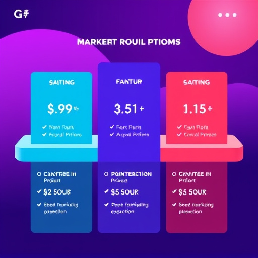 marketing-platform-foundation-pricing-640x480-6405280.jpeg