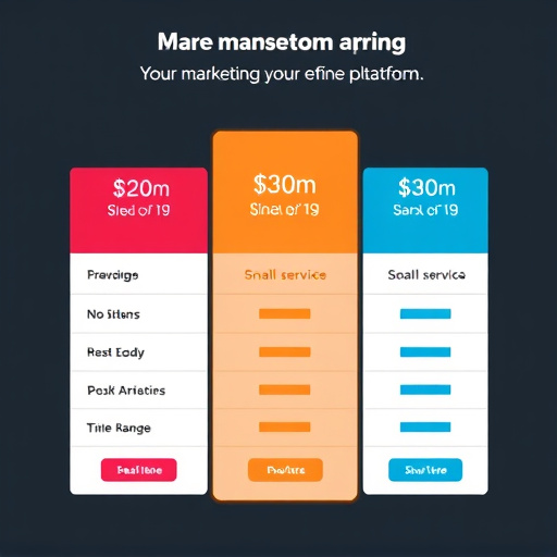 marketing-platform-foundation-pricing-640x480-64592708.jpeg