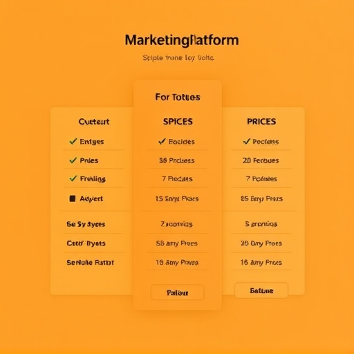 marketing platform pricing