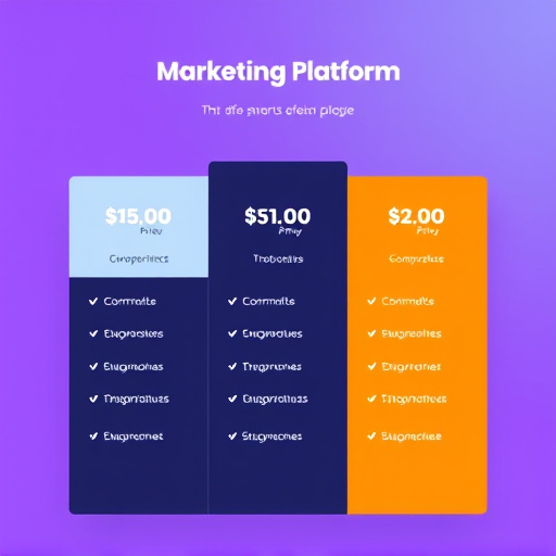 marketing-platform-pricing-640x480-28566421.jpeg
