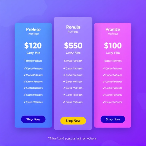 marketing platform pricing