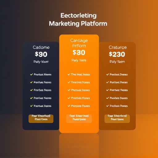 marketing platform pricing
