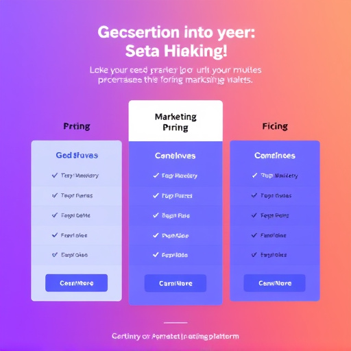 marketing platform pricing