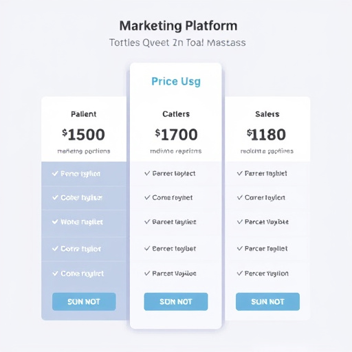 marketing platform pricing