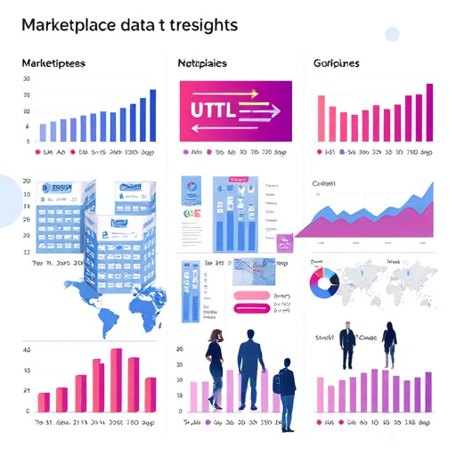 marketplace data insights