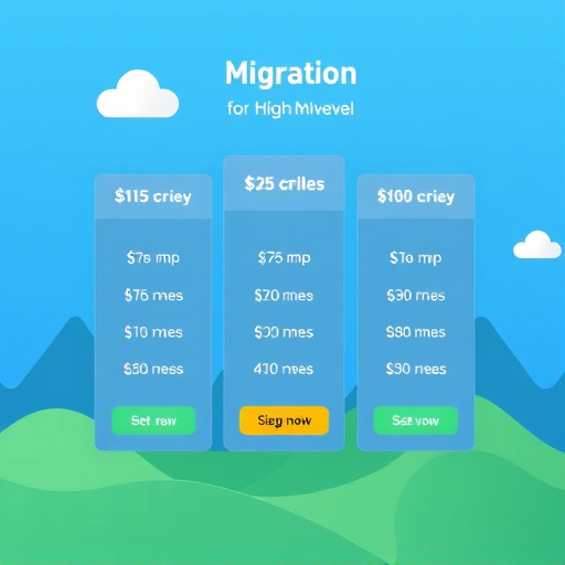 migration pricing for highlevel