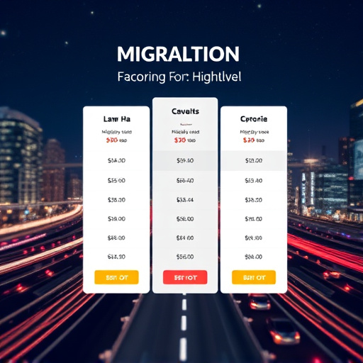 migration-pricing-for-highlevel-640x480-59969323.jpeg