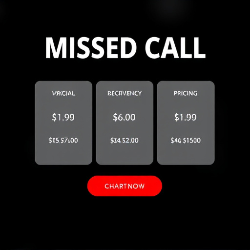 missed call marketing pricing