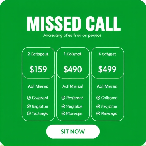 missed call marketing pricing