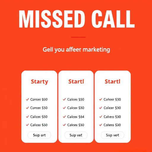 missed-call-marketing-pricing-640x480-85953430.jpeg