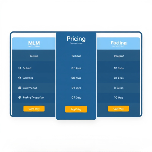mlm software integration pricing