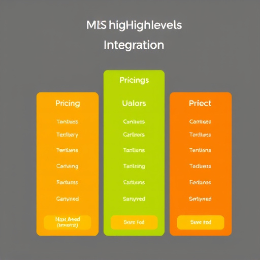 mls pricing for gohighlevel integration