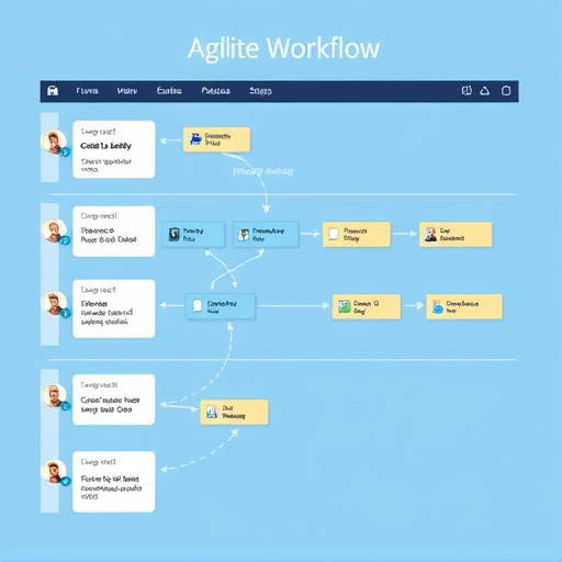 monday crm agile workflow