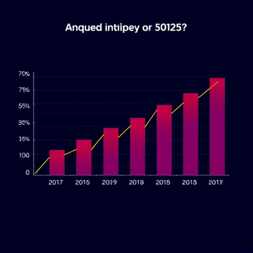 nlp cost analysis gohighlevel