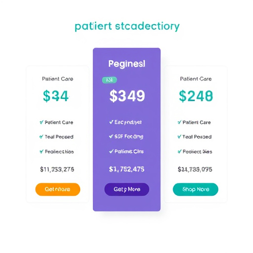 patient care automation pricing