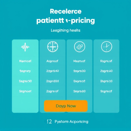patient care automation pricing
