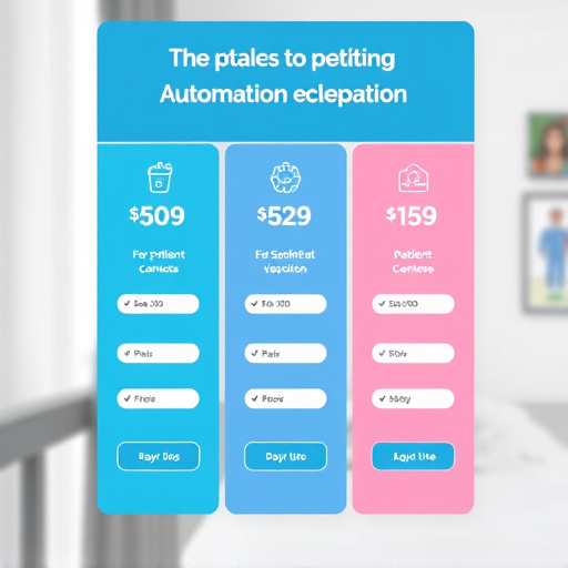 patient care automation pricing