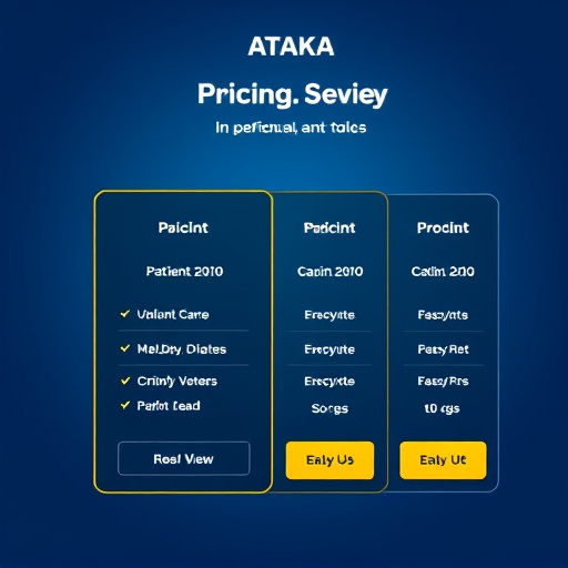 patient-care-automation-pricing-640x480-70103432.jpeg