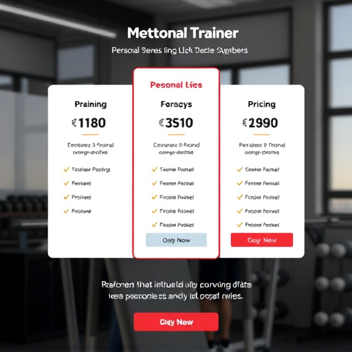 personal trainer crm pricing gohighlevel