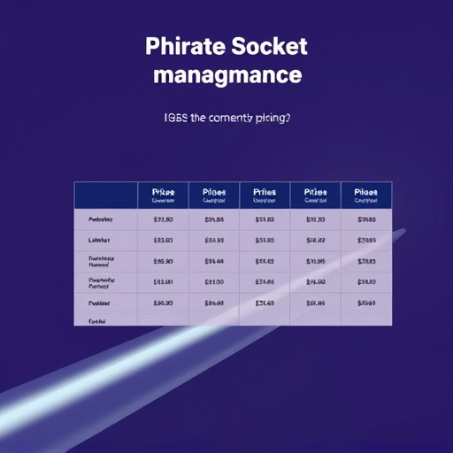 pipeline-deal-management-pricing-640x480-13009144.jpeg