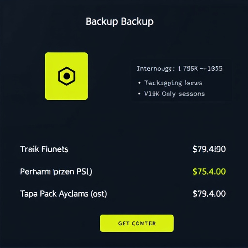 platform backup cost