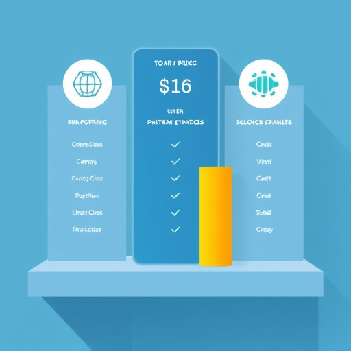 platform pricing strategies