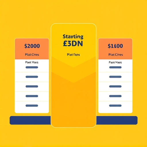 platform pricing strategy