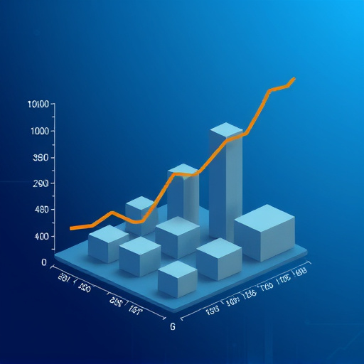platform scalability analysis
