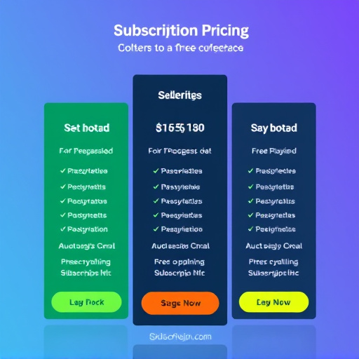 plugin subscription pricing