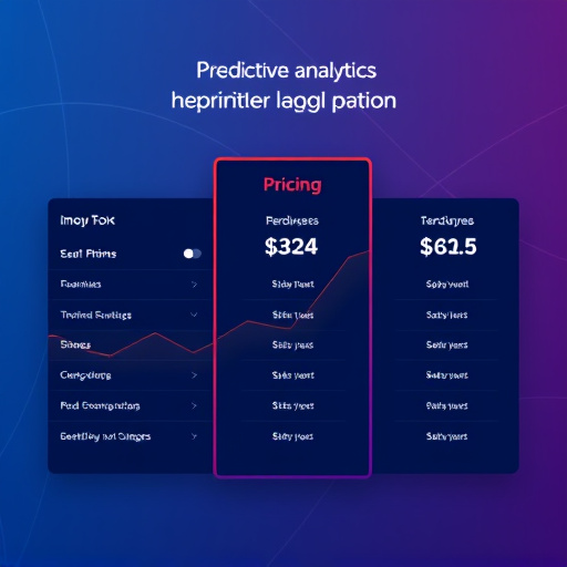 predictive analytics pricing platform