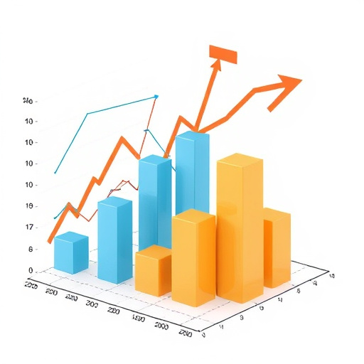 predictive sales modeling
