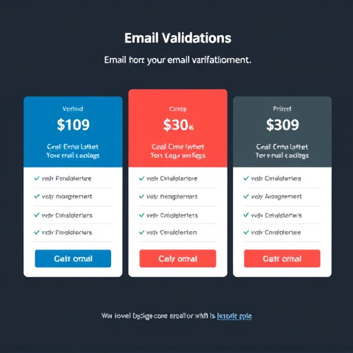 pricing for email validation in gohighlevel