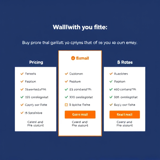 pricing for email validation in gohighlevel