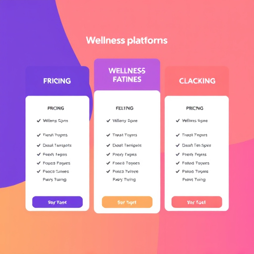 pricing for wellness platforms